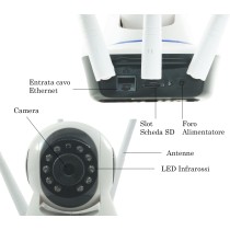 20230629130932-telecamera-ip-cam-wireless-motorizzata-smart-camera-wi-fi-tripla-antenna-videosorveglianza-antifurti-casa-ufficio
