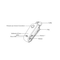 20220207111549-cuffia-mono-auricolare-retrattile-clip-on-2-in-1-usb.jpg