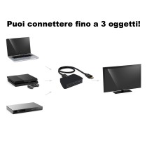 20230921121217-switch-hdmi-3-in-1-sdoppiatore-commutatore-full-4k.jpg