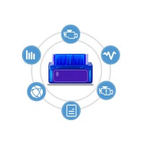 20240116100849-scanner-auto-lettura-centralina-obd2-blueooth-3.jpg