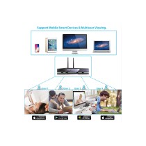 20181115100913-nvr-multiuser-viewing-4ch.jpg