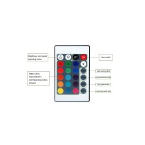 20191115104642-telecomando-striscia-led-rgb-modalita.jpg