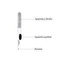 20220308103624-penna-pulizia-cuffie-auricolari-smartphone-specifiche.jpg