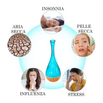 20220718121803-diffusore-aromaterapia-oli-essenziali-stress-cromoterapia-insonnia-influenza.jpg