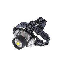 20210708121003-torcia frontale-5-w-cob-princ.jpg