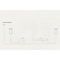 20210818095534-Modem-router-wifi-4-porte-900Mbps-antenne -wpa-wpa2-amplificatore-ripetitore-2.jpeg