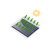 20211029125251-Pannello-solare-20W-fotovoltaico-ricarica.jpg