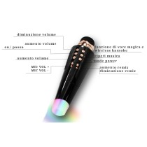 20211104114248-microfono-led-multifunzione-fotodettagli2.jpg