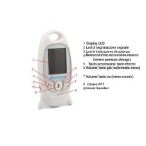 20211230104537-baby-monitor-bambini-sicurezza-sensore-display-audio-menu-screen-temperatura-movimento-sensori.jpg