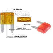 20220111112259-fusibili-amperaggio-assortito-lamellari-auto-set-10-pezzi-7.5-30-a-auto-motore.jpg