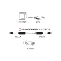 20220303112004-adattatore-8-mp-hd-4k-canale-singolo-balun-dvr-camera.jpg