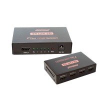 20211109125817-HDMI-splitter-1x4-connessione-foto2.jpg